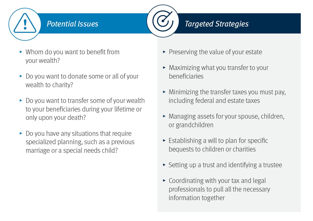 EstatePlanning Infographic.jpg